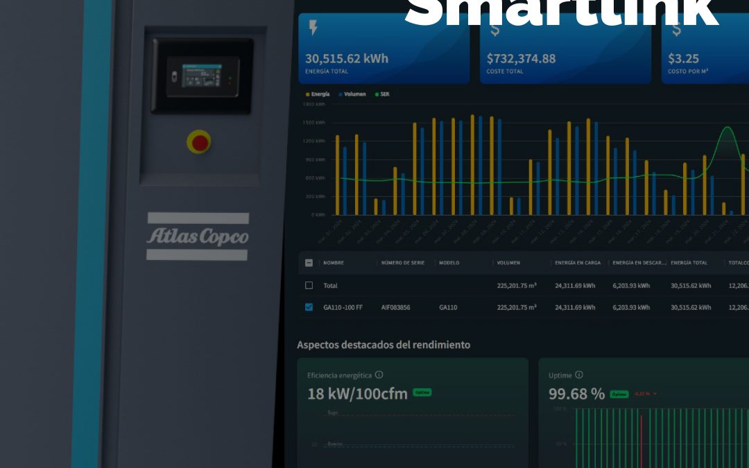 SMARTLINK: supervisión remota de tus equipos